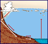 h2ocic1.bmp (35770 byte)